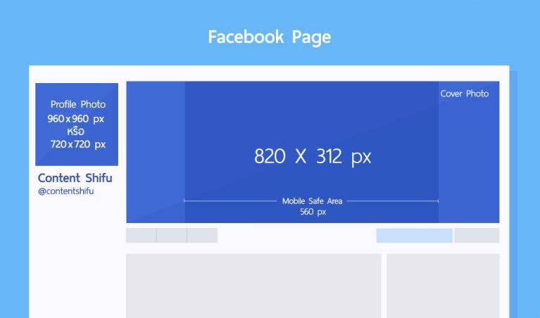 Kích thước ảnh bìa Facebook chuẩn và đầy đủ nhất 2021
